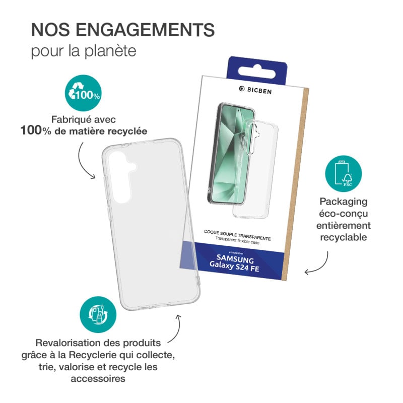 Coque Galaxy S24 FE Souple Transparente Bigben
