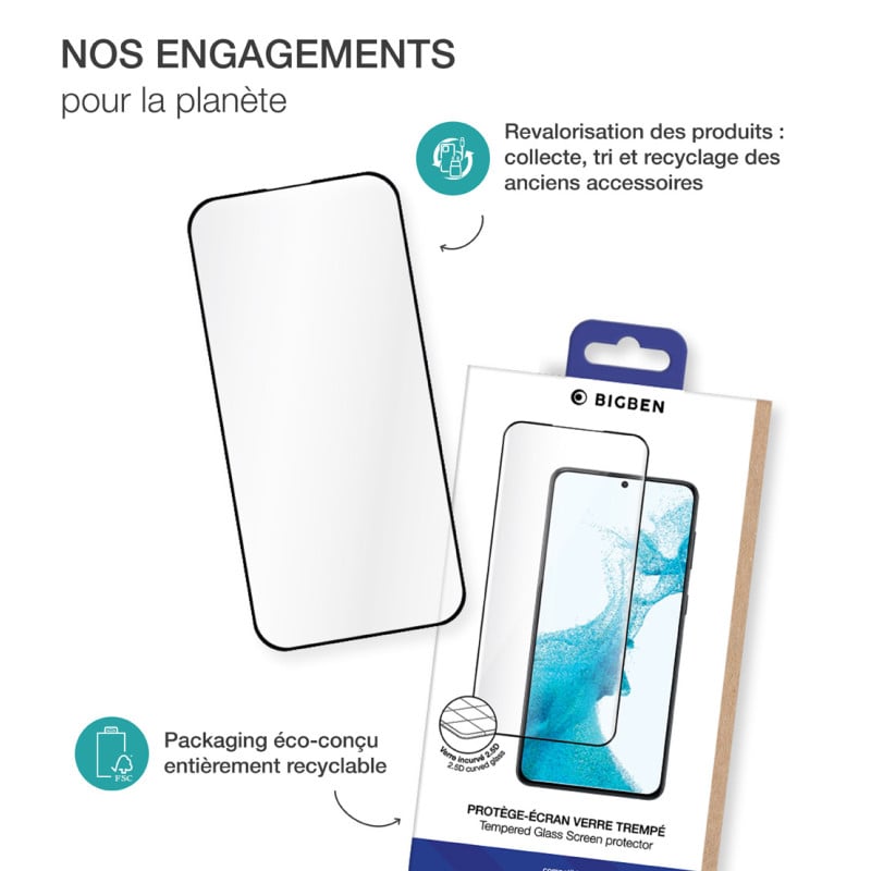 Protège écran Plat Apple iPhone 13 mini Bigben
